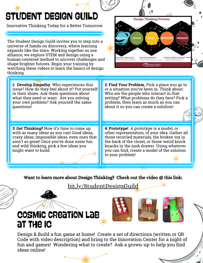 Image features a guide on design thinking with steps: empathize, define, ideate, prototype, and feedback, plus a creative lab.